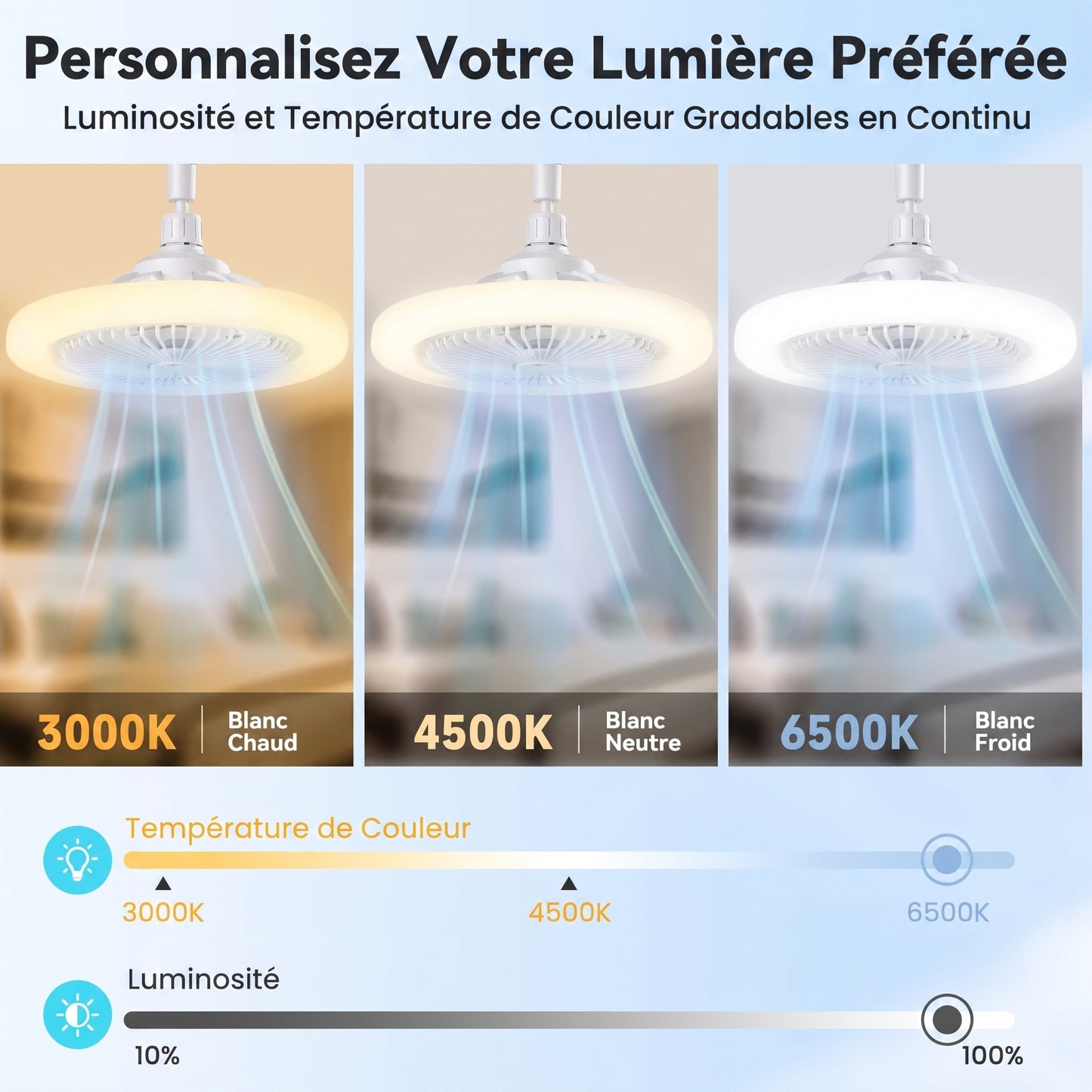 Lampe LED et ventilateur avec télécommande